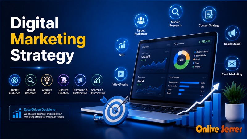 Digital Marketing Strategy